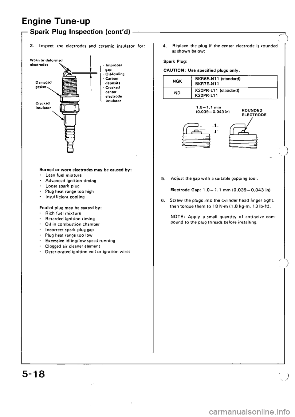HONDA CIVIC 1988 4.G Supplement Repair Manual HONDA CIVIC 1988 4.G Supplement Repair Manual