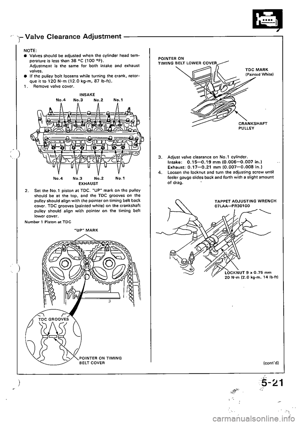 HONDA CIVIC 1989 4.G Supplement Manual PDF HONDA CIVIC 1989 4.G Supplement Manual PDF