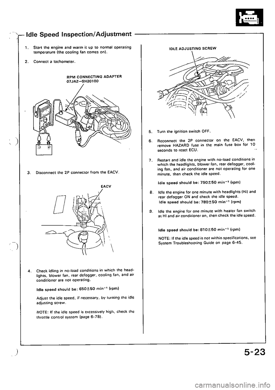 HONDA CIVIC 1989 4.G Supplement Manual PDF HONDA CIVIC 1989 4.G Supplement Manual PDF