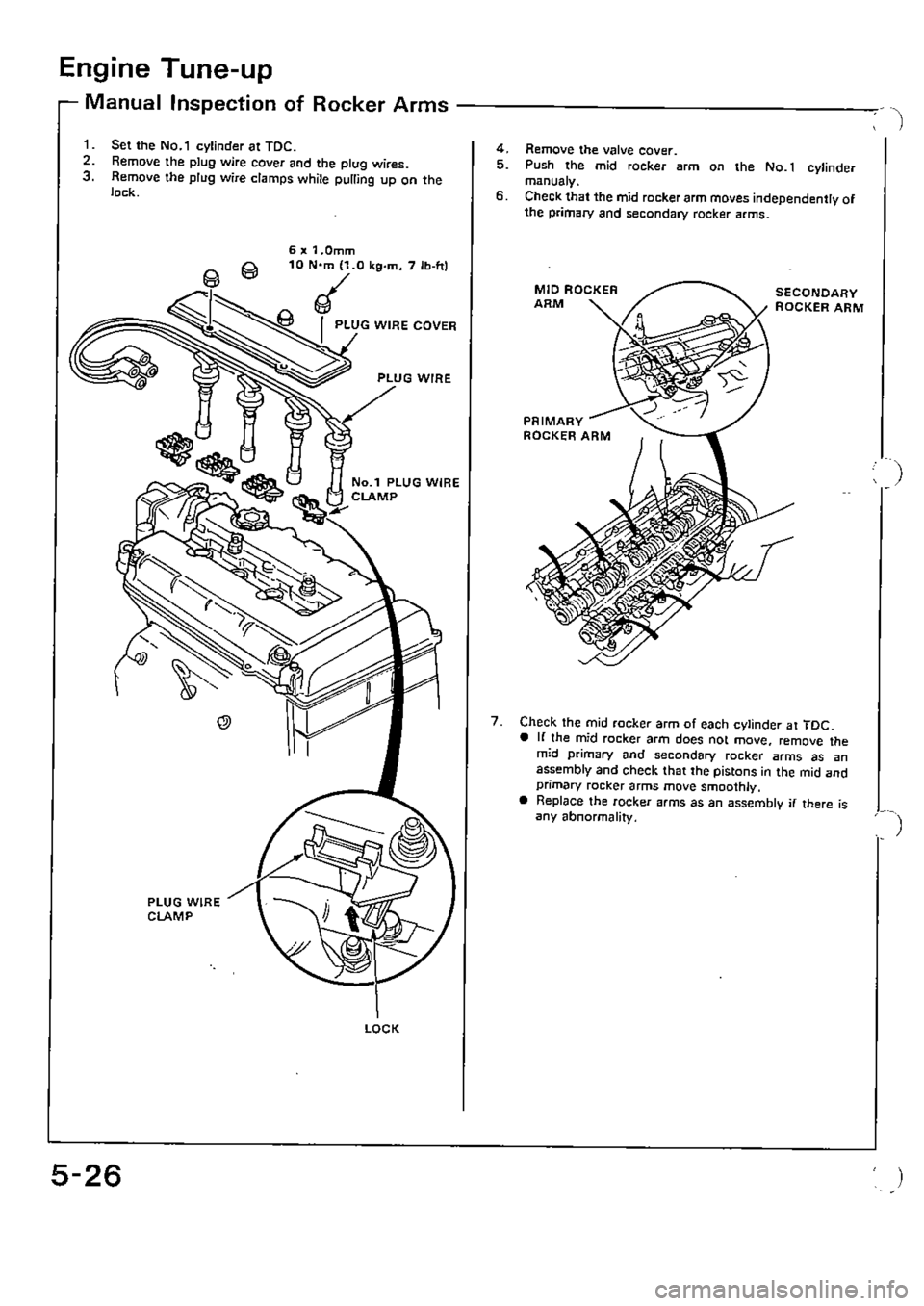 HONDA CIVIC 1989 4.G Supplement Manual PDF HONDA CIVIC 1989 4.G Supplement Manual PDF