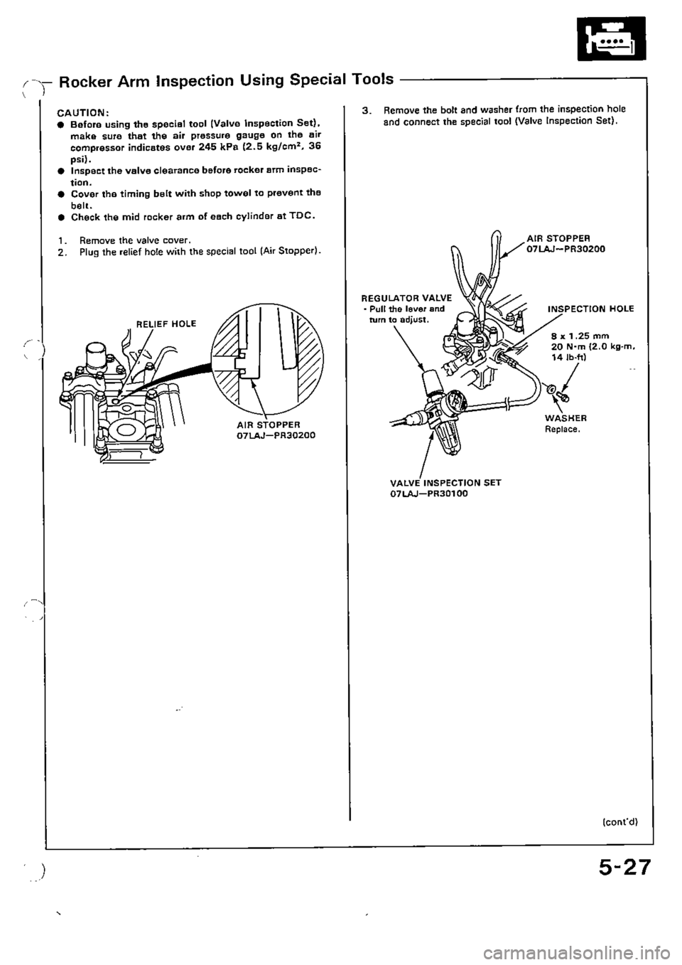 HONDA CIVIC 1989 4.G Supplement Manual PDF HONDA CIVIC 1989 4.G Supplement Manual PDF