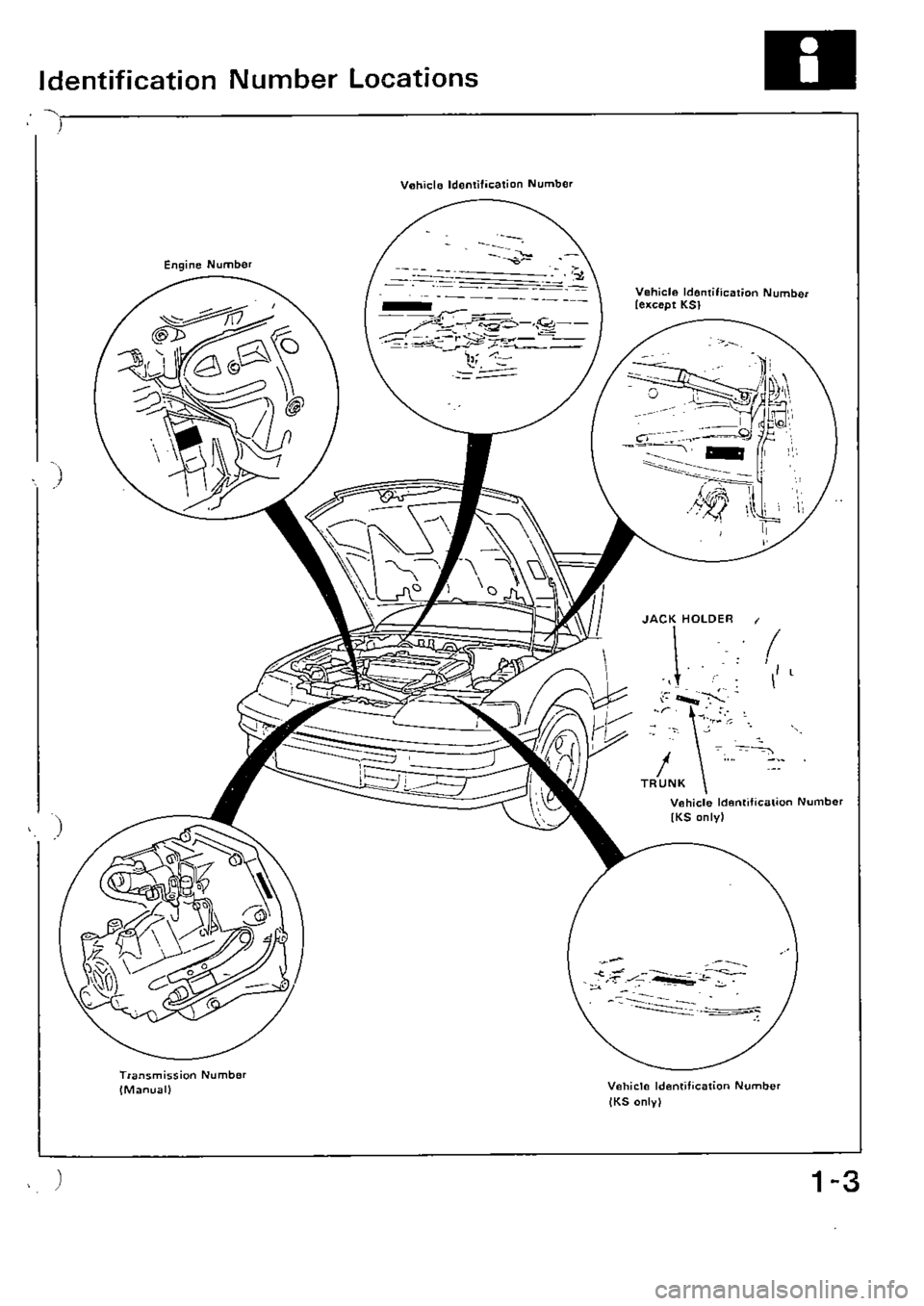 HONDA CIVIC 1990 4.G Supplement Workshop Manual 