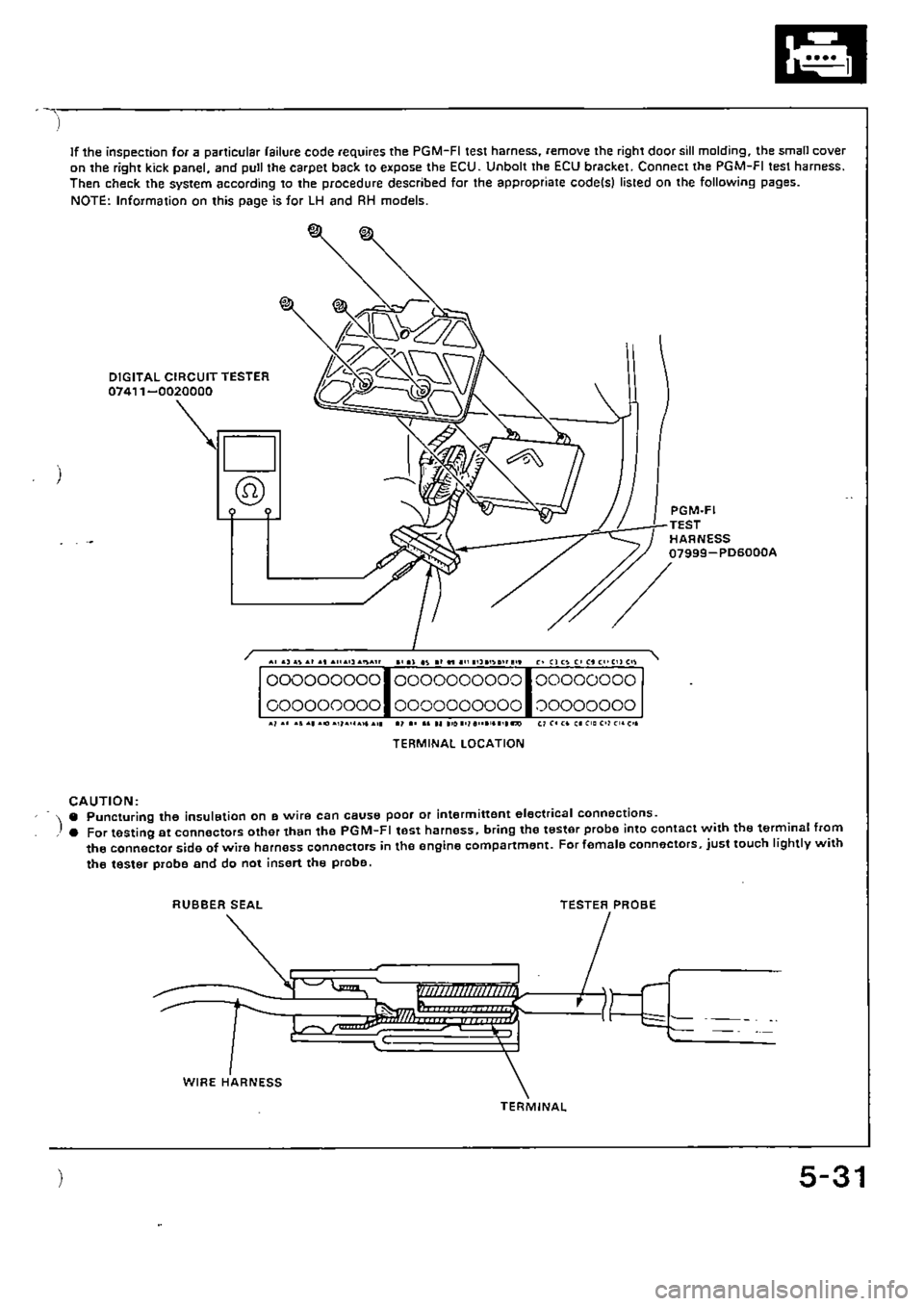 HONDA CIVIC 1989 4.G Supplement Manual Online HONDA CIVIC 1989 4.G Supplement Manual Online
