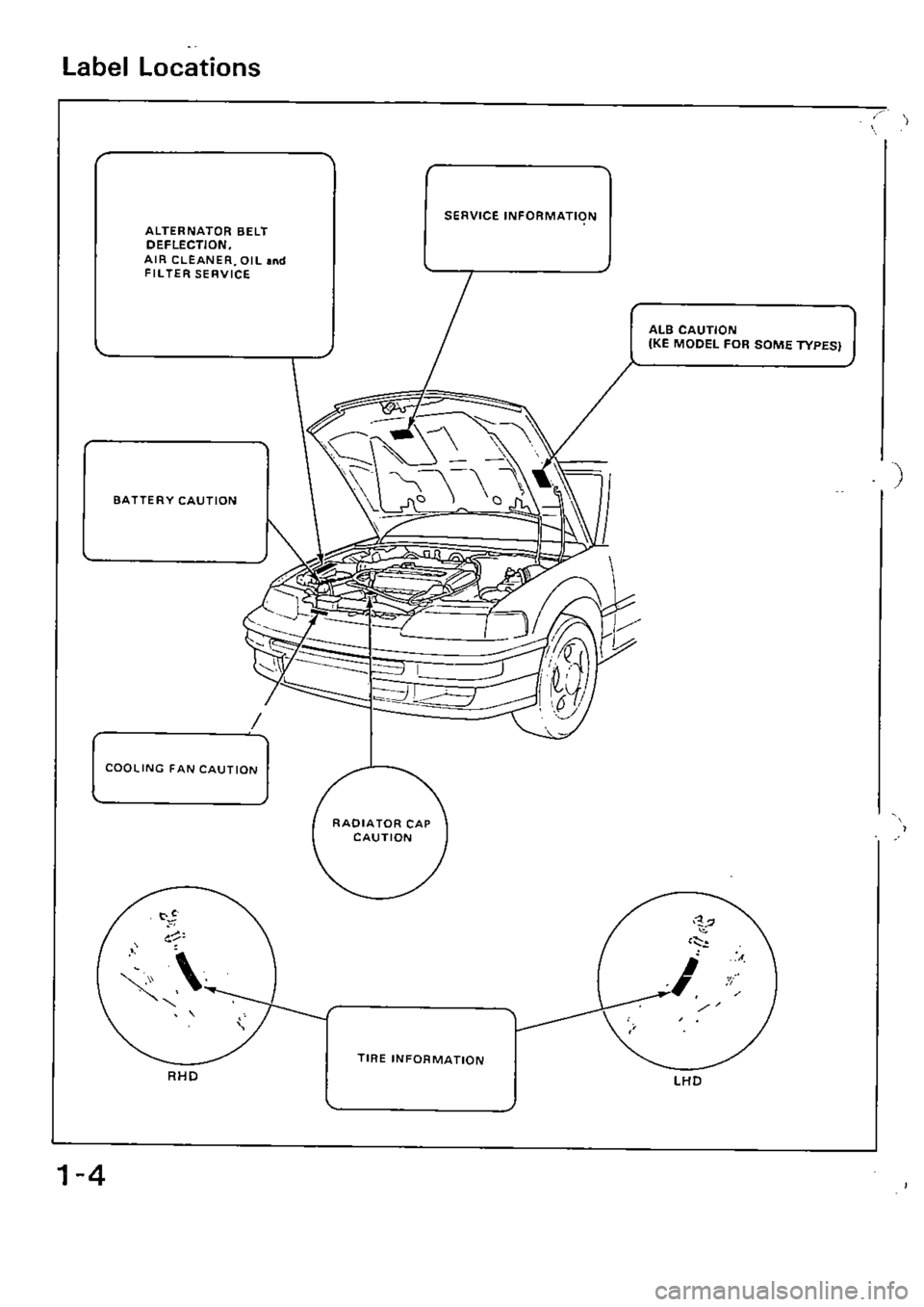 HONDA CIVIC 1990 4.G Supplement Workshop Manual 