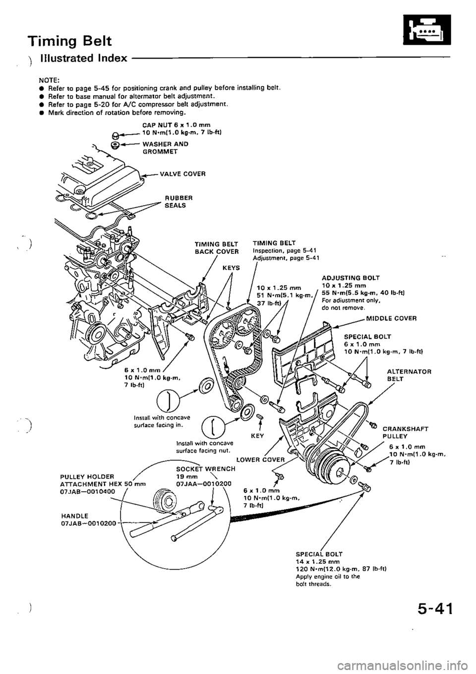 HONDA CIVIC 1989 4.G Supplement Owners Manual HONDA CIVIC 1989 4.G Supplement Owners Manual