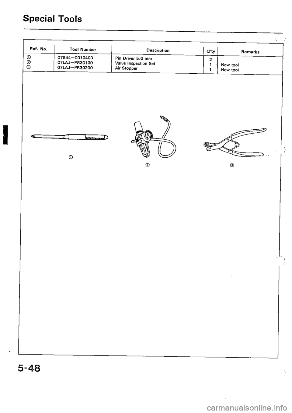 HONDA CIVIC 1989 4.G Supplement Owners Manual HONDA CIVIC 1989 4.G Supplement Owners Manual
