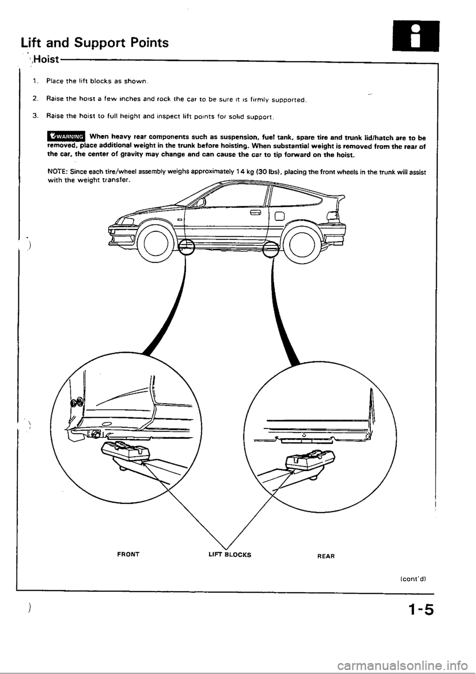 HONDA CIVIC 1988 4.G User Guide 