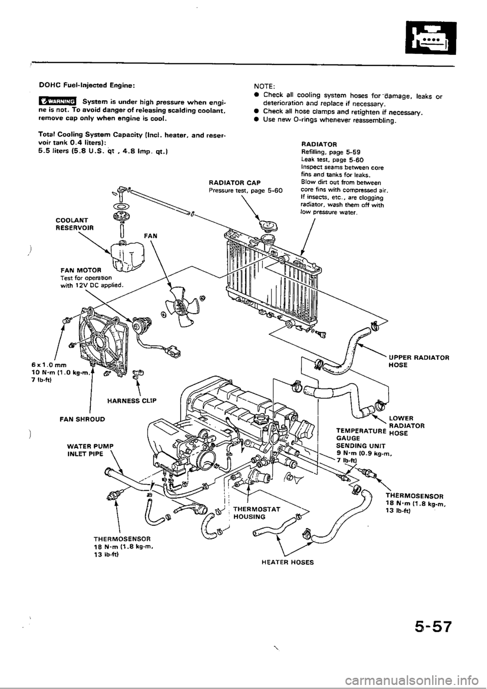 HONDA CIVIC 1989 4.G Workshop Manual HONDA CIVIC 1989 4.G Workshop Manual
