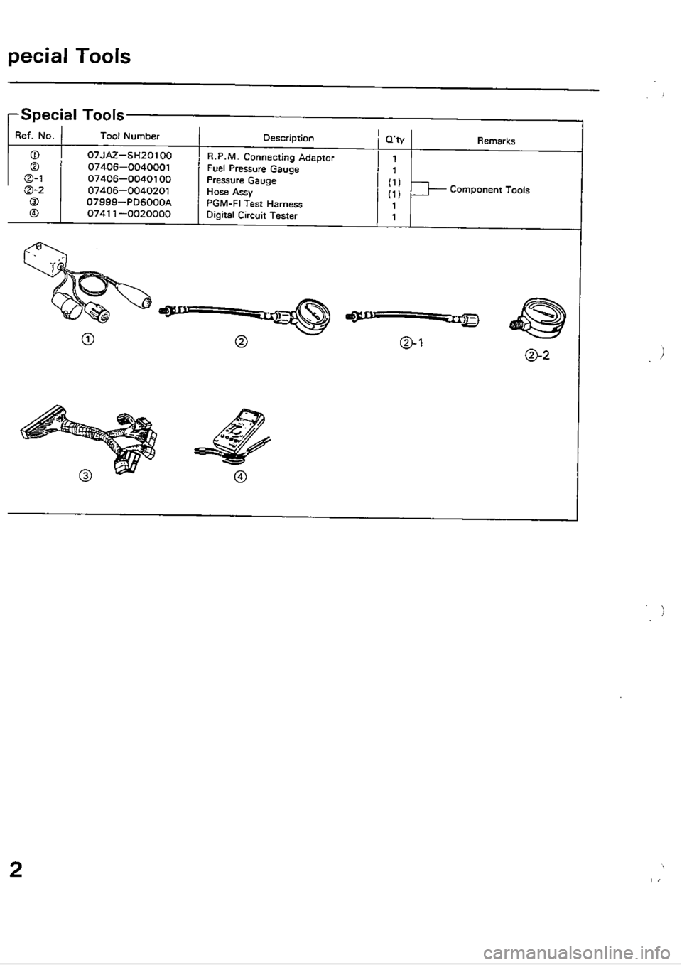 HONDA CIVIC 1989 4.G Workshop Manual HONDA CIVIC 1989 4.G Workshop Manual