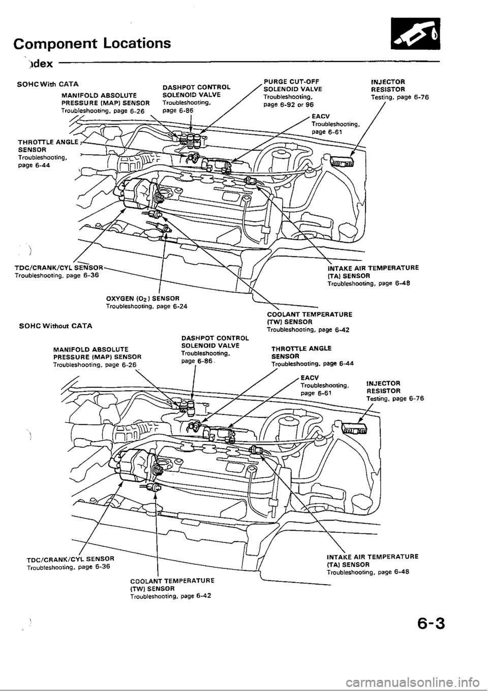 HONDA CIVIC 1989 4.G Workshop Manual HONDA CIVIC 1989 4.G Workshop Manual