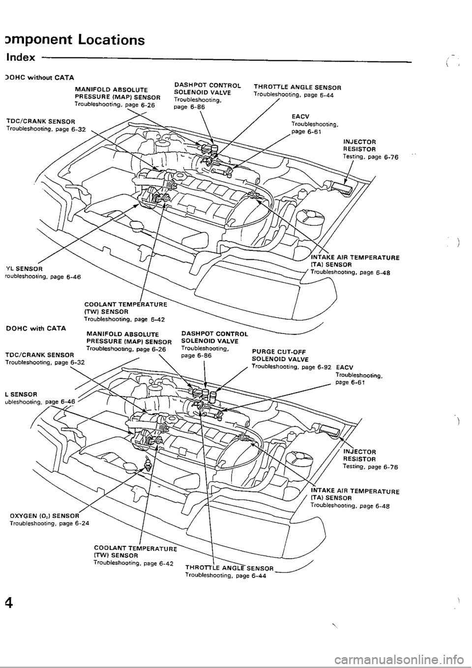 HONDA CIVIC 1989 4.G Workshop Manual HONDA CIVIC 1989 4.G Workshop Manual