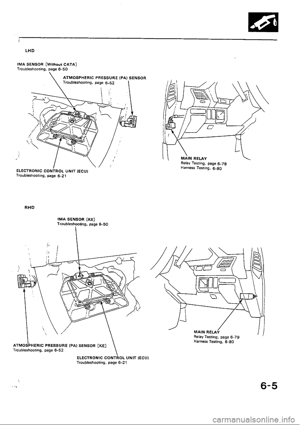 HONDA CIVIC 1989 4.G Workshop Manual HONDA CIVIC 1989 4.G Workshop Manual