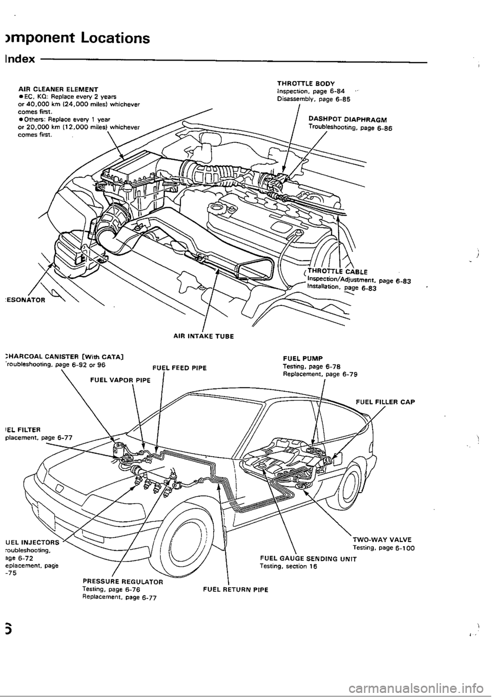 HONDA CIVIC 1989 4.G Workshop Manual HONDA CIVIC 1989 4.G Workshop Manual