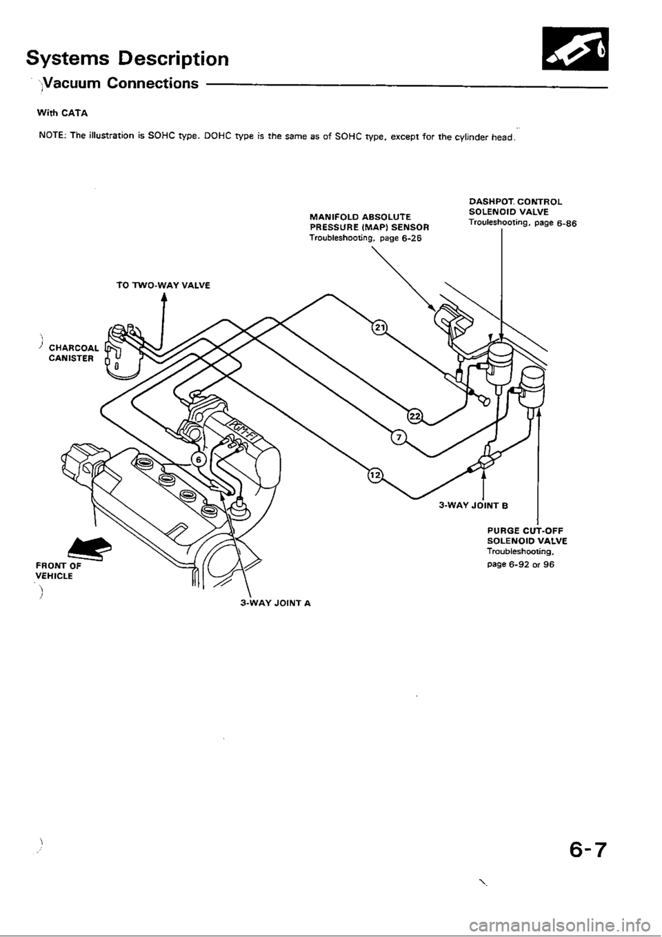 HONDA CIVIC 1989 4.G Workshop Manual HONDA CIVIC 1989 4.G Workshop Manual