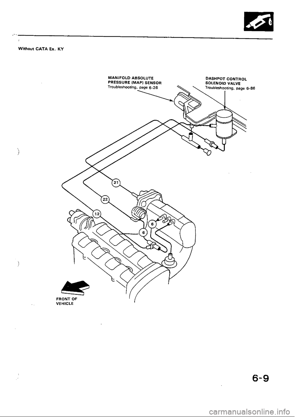 HONDA CIVIC 1989 4.G Workshop Manual HONDA CIVIC 1989 4.G Workshop Manual