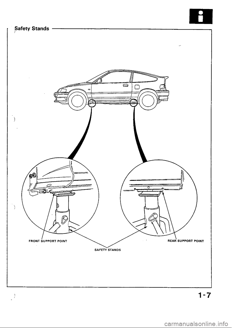 HONDA CIVIC 1990 4.G User Guide 