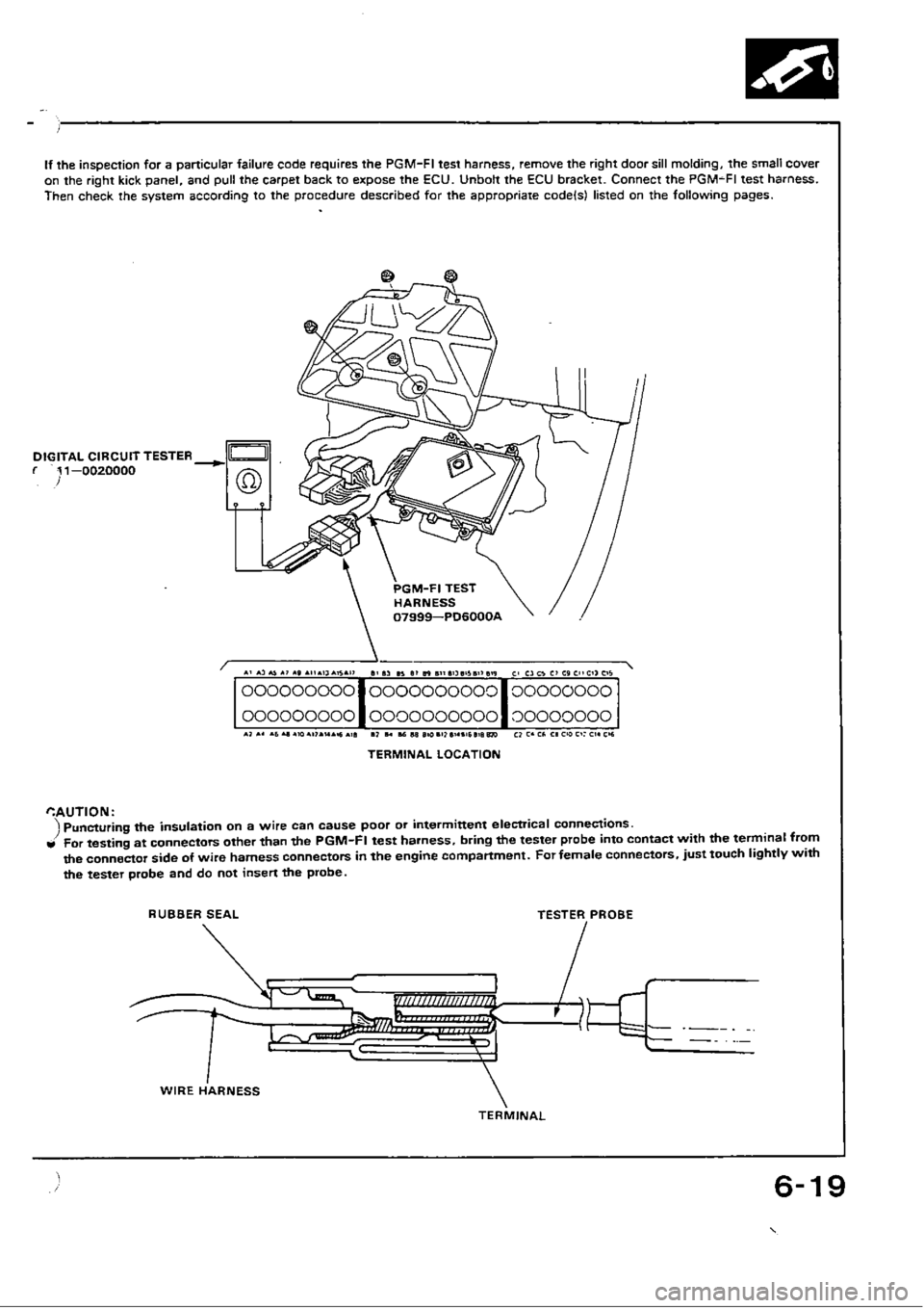 HONDA CIVIC 1989 4.G Workshop Manual HONDA CIVIC 1989 4.G Workshop Manual