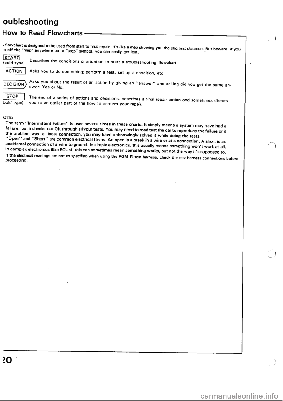 HONDA CIVIC 1989 4.G Workshop Manual HONDA CIVIC 1989 4.G Workshop Manual
