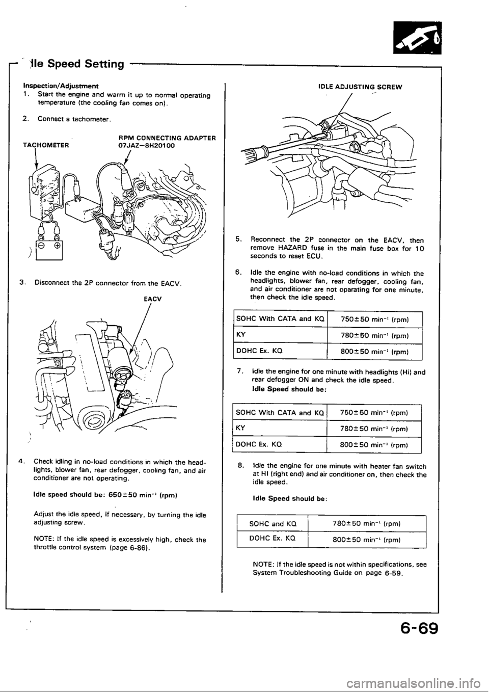 HONDA CIVIC 1988 4.G Workshop Manual HONDA CIVIC 1988 4.G Workshop Manual