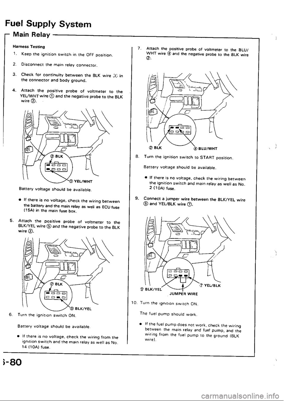 HONDA CIVIC 1989 4.G Workshop Manual 