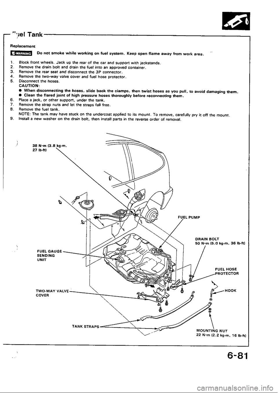 HONDA CIVIC 1989 4.G Workshop Manual 