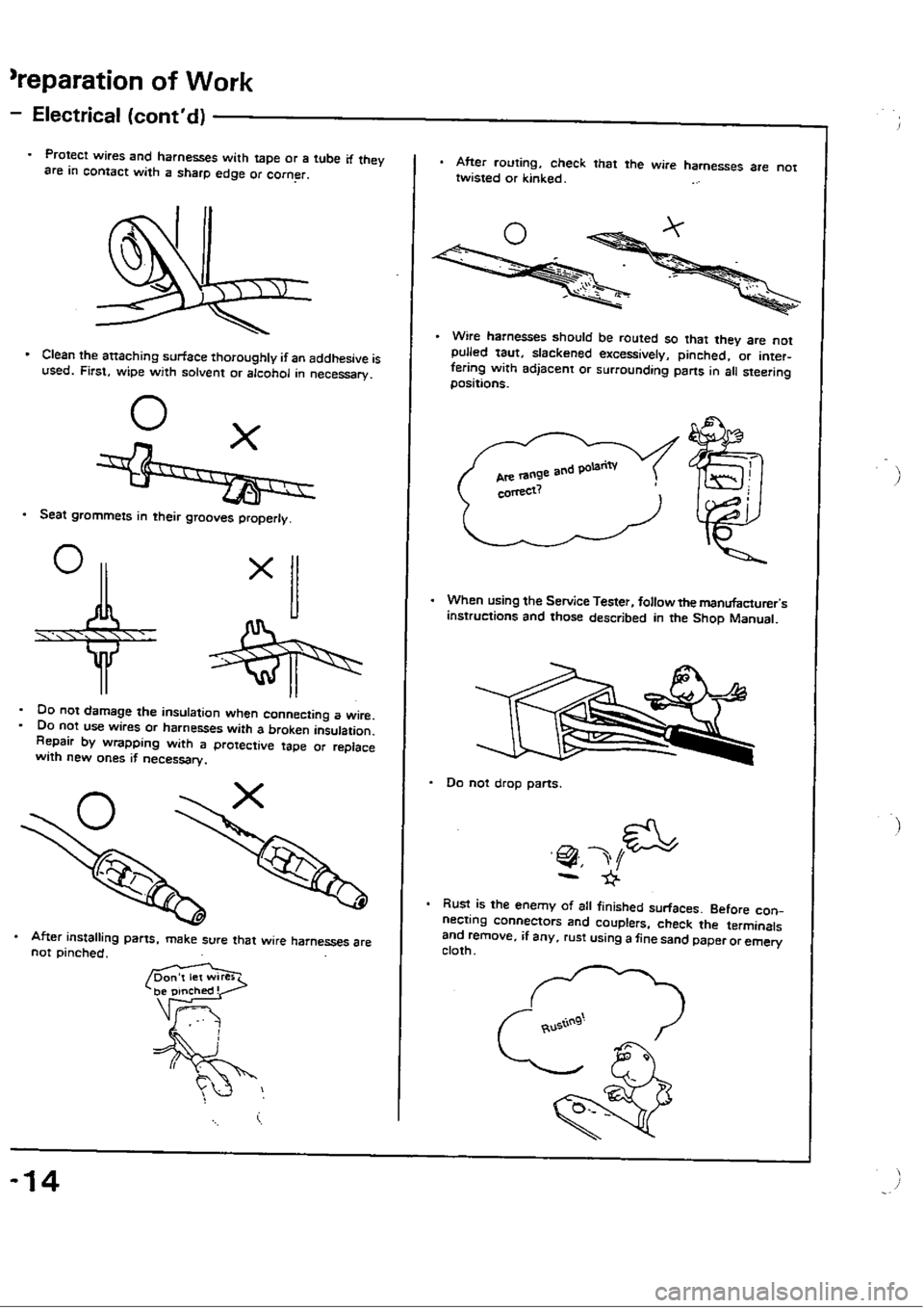 HONDA CIVIC 1988 4.G User Guide 