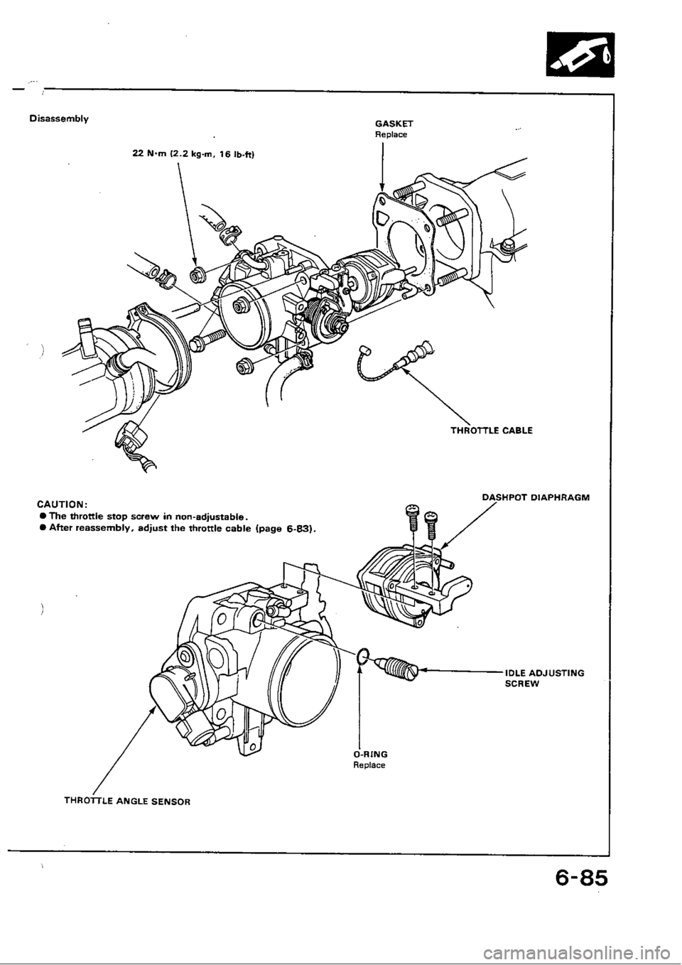 HONDA CIVIC 1988 4.G Workshop Manual 