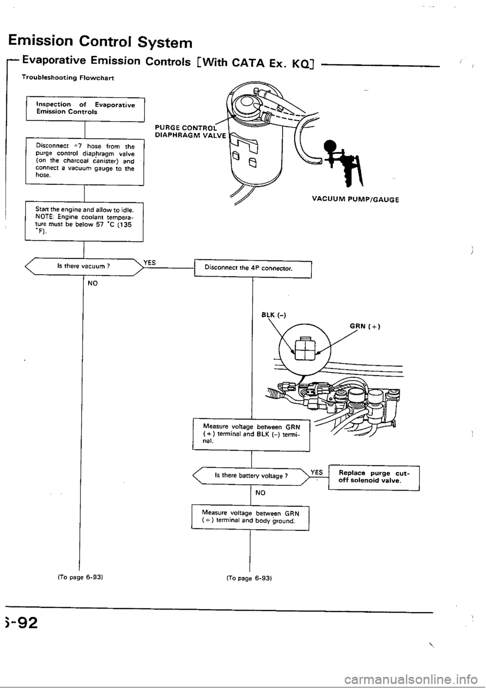 HONDA CIVIC 1988 4.G Workshop Manual 