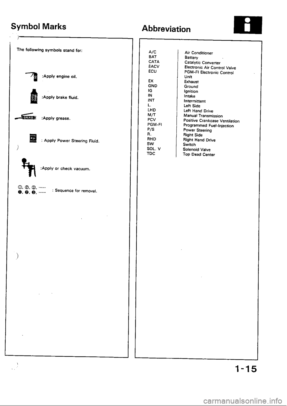 HONDA CIVIC 1990 4.G Owners Manual 
