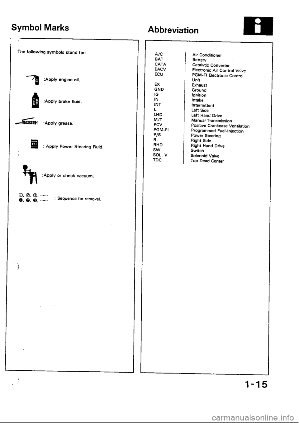 HONDA CIVIC 1989 4.G Owners Manual 