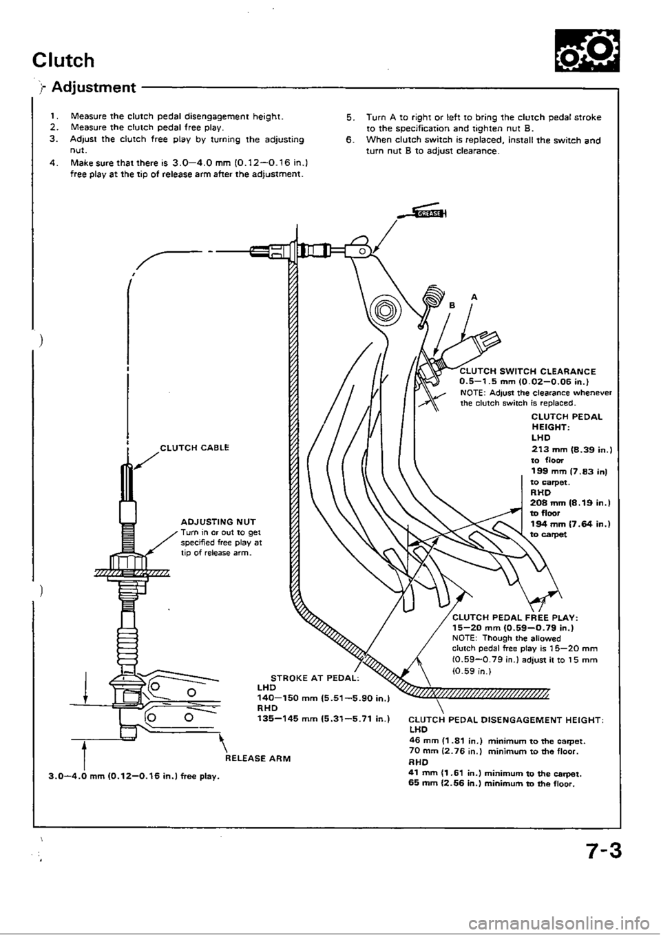 HONDA CIVIC 1988 4.G Workshop Manual HONDA CIVIC 1988 4.G Workshop Manual
