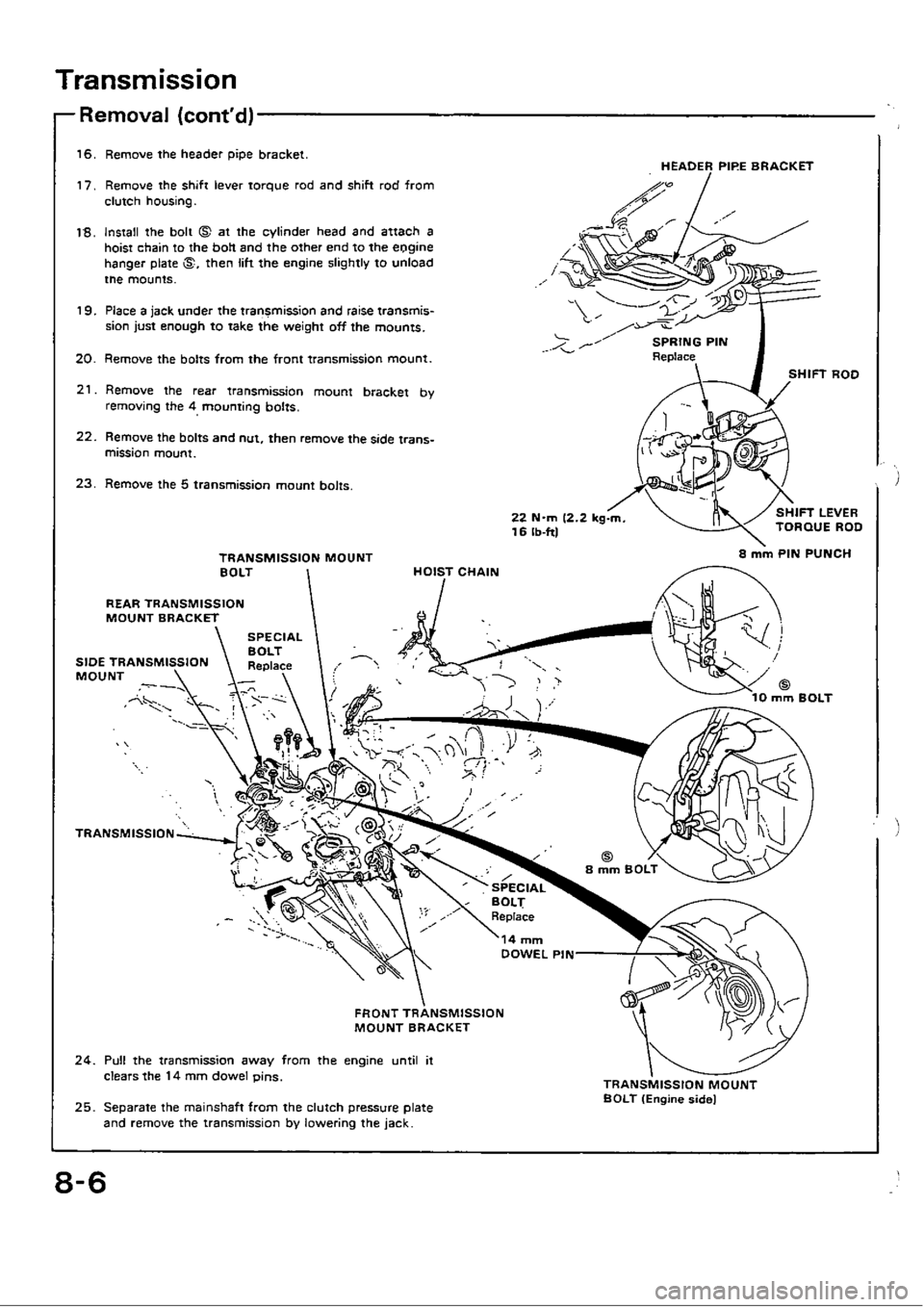 HONDA CIVIC 1989 4.G Workshop Manual HONDA CIVIC 1989 4.G Workshop Manual