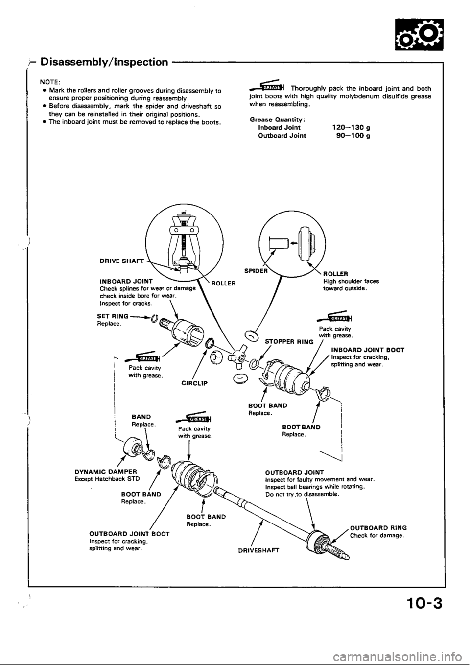 HONDA CIVIC 1988 4.G Workshop Manual HONDA CIVIC 1988 4.G Workshop Manual