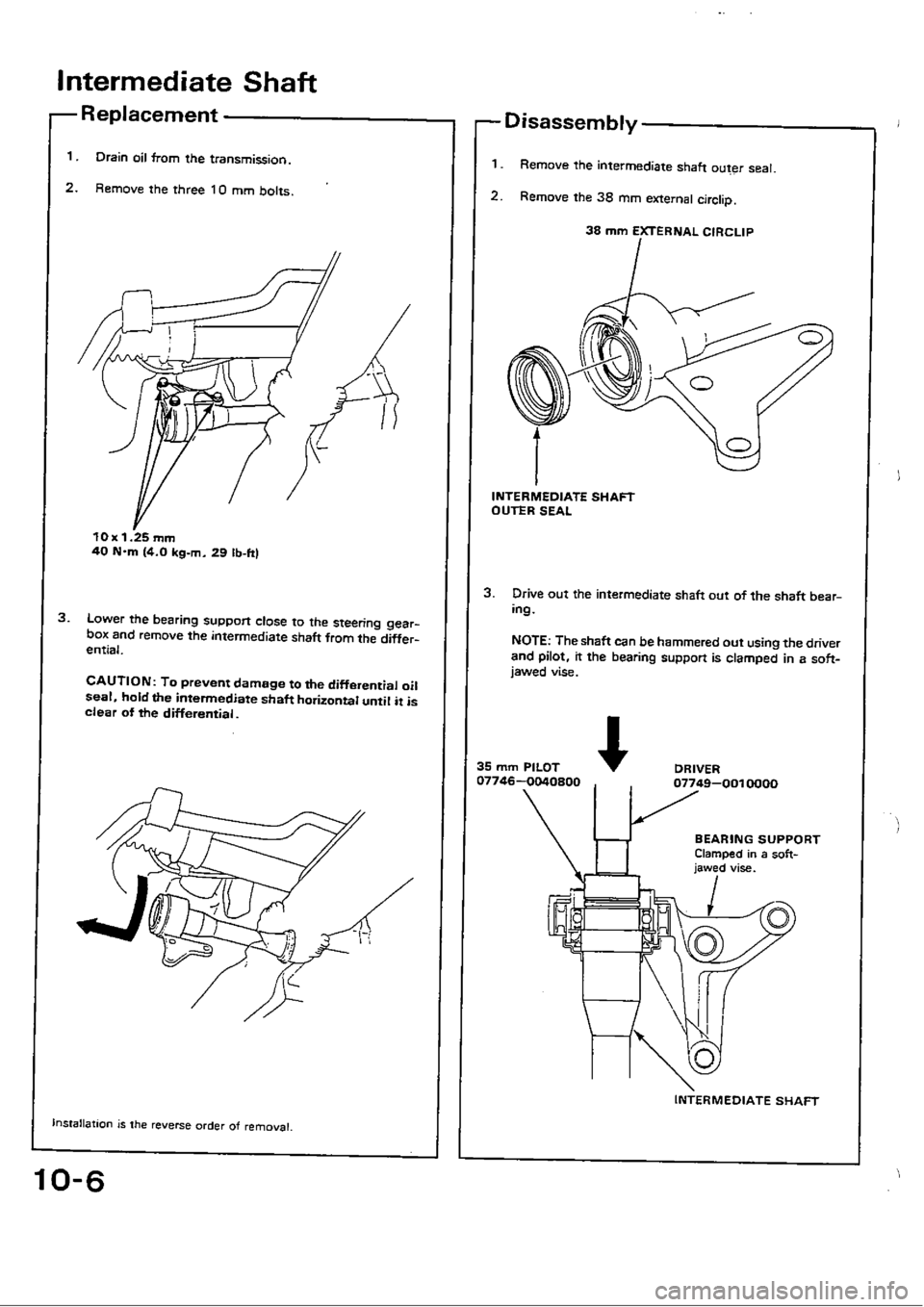 HONDA CIVIC 1988 4.G Workshop Manual HONDA CIVIC 1988 4.G Workshop Manual