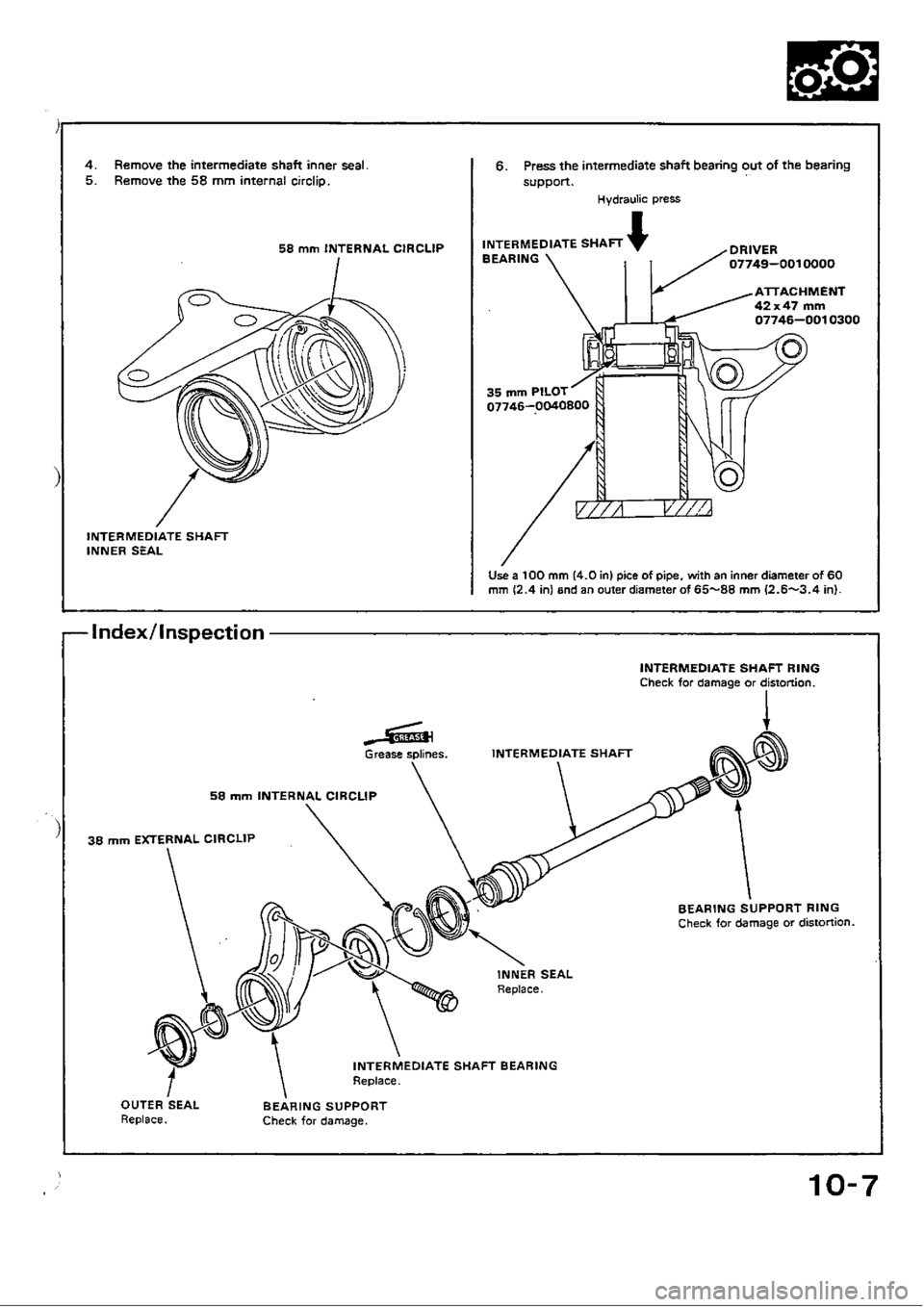 HONDA CIVIC 1988 4.G Workshop Manual HONDA CIVIC 1988 4.G Workshop Manual