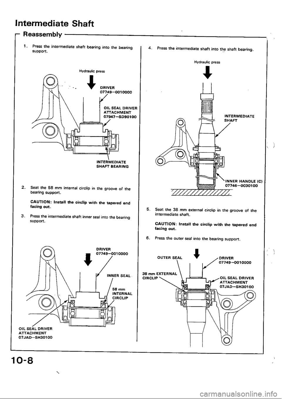 HONDA CIVIC 1988 4.G Workshop Manual HONDA CIVIC 1988 4.G Workshop Manual
