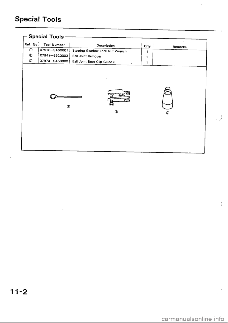 HONDA CIVIC 1988 4.G Workshop Manual HONDA CIVIC 1988 4.G Workshop Manual