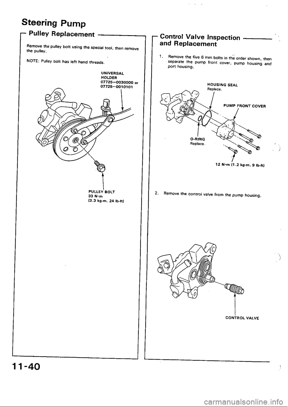 HONDA CIVIC 1988 4.G Workshop Manual HONDA CIVIC 1988 4.G Workshop Manual