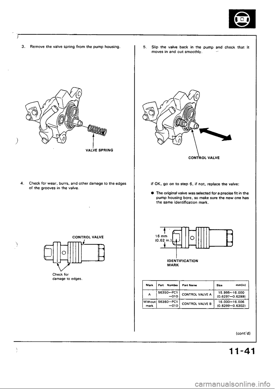 HONDA CIVIC 1988 4.G Workshop Manual HONDA CIVIC 1988 4.G Workshop Manual
