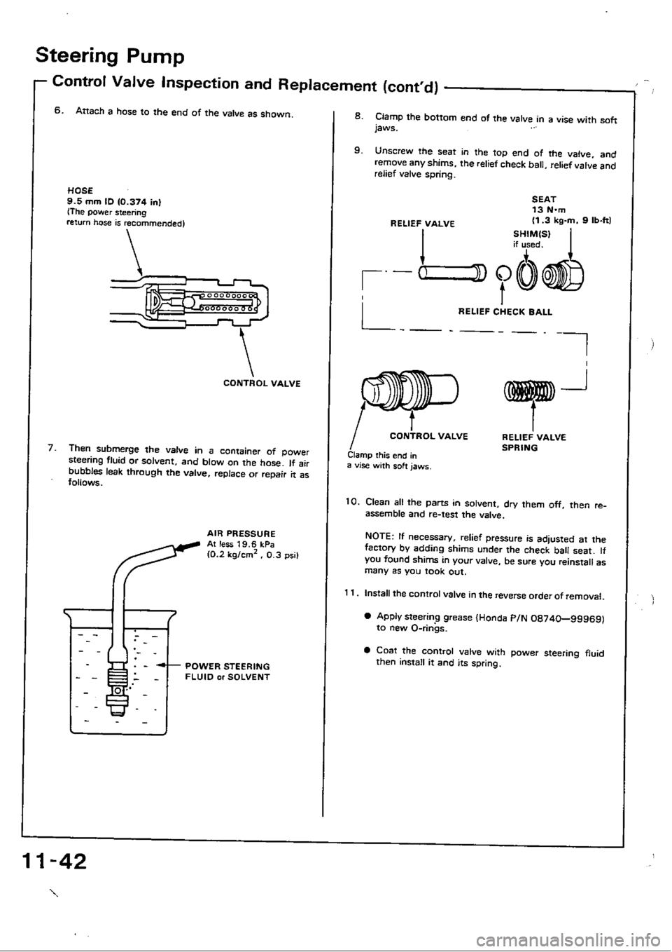 HONDA CIVIC 1988 4.G Workshop Manual HONDA CIVIC 1988 4.G Workshop Manual