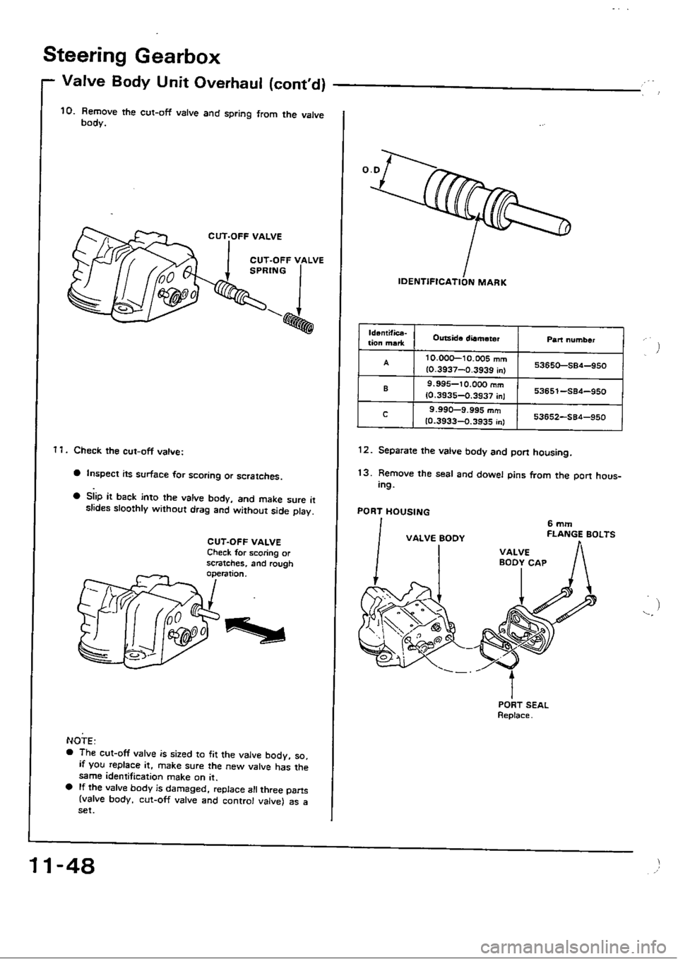 HONDA CIVIC 1989 4.G Workshop Manual HONDA CIVIC 1989 4.G Workshop Manual
