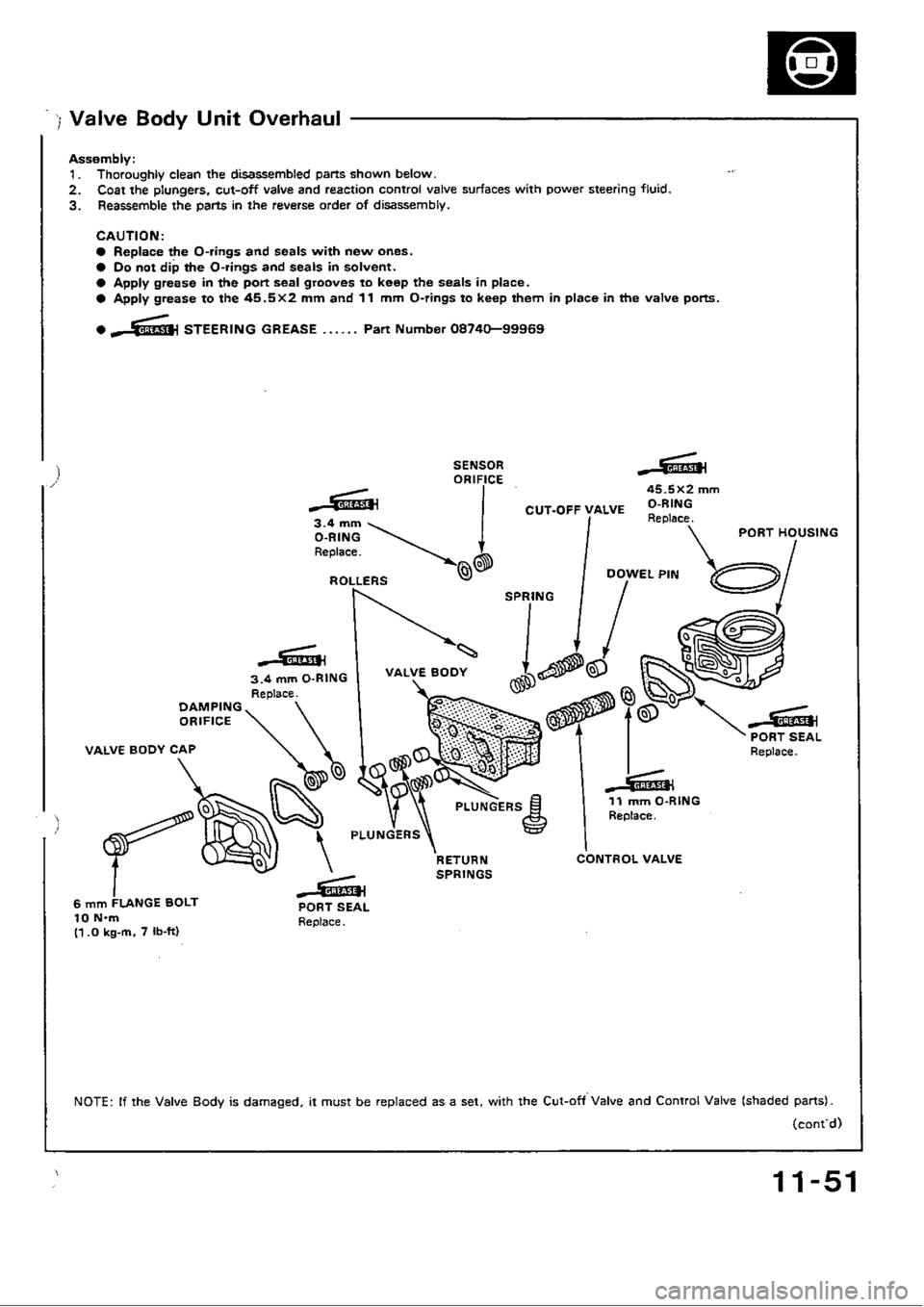 HONDA CIVIC 1989 4.G Workshop Manual HONDA CIVIC 1989 4.G Workshop Manual