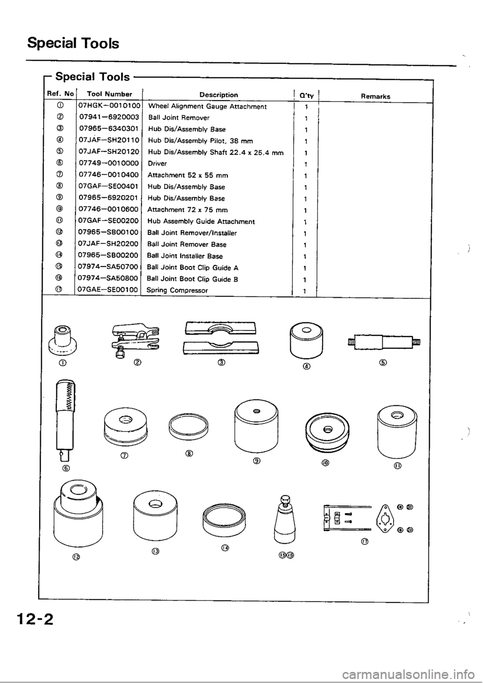 HONDA CIVIC 1989 4.G Workshop Manual HONDA CIVIC 1989 4.G Workshop Manual