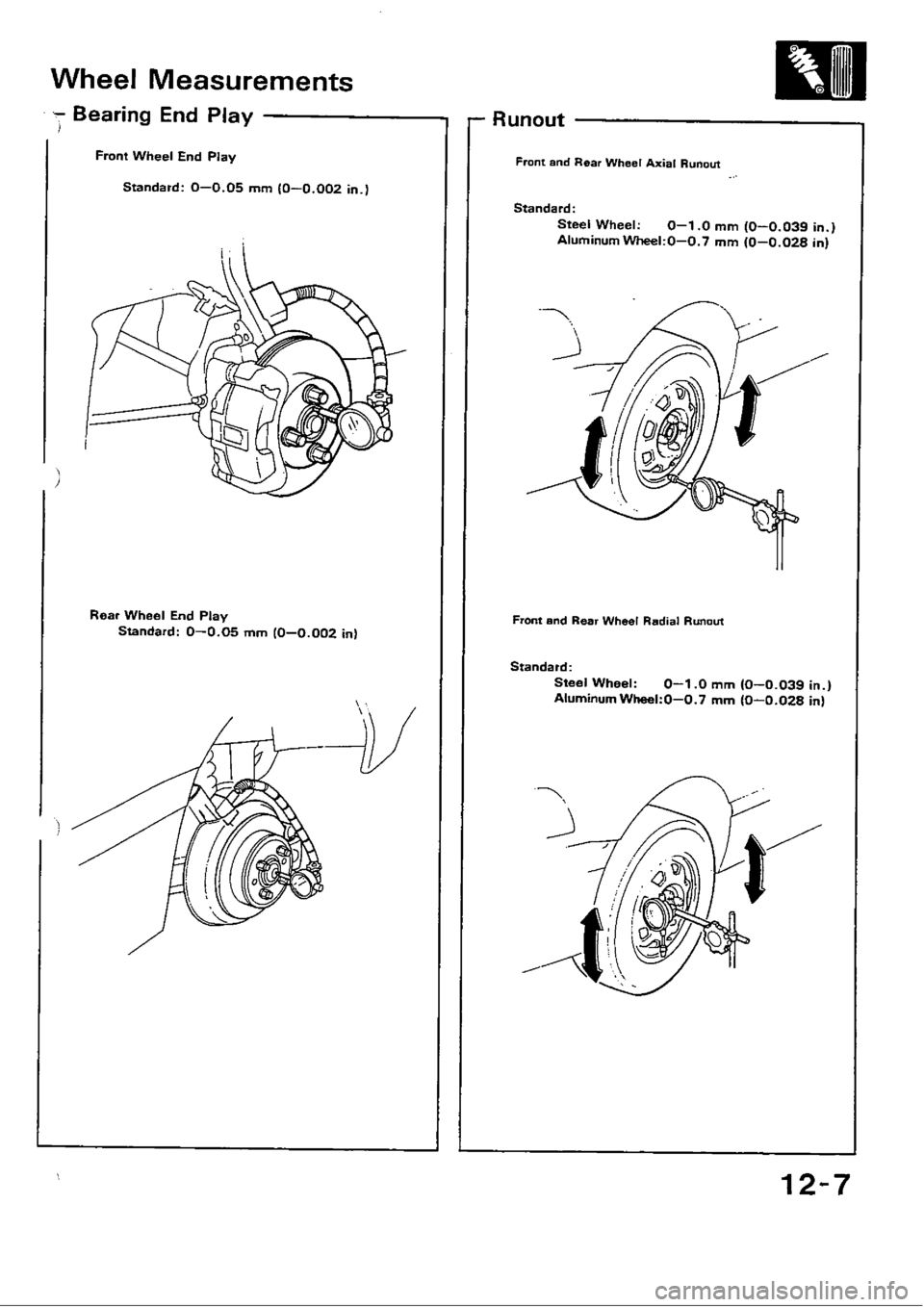 HONDA CIVIC 1988 4.G Workshop Manual HONDA CIVIC 1988 4.G Workshop Manual