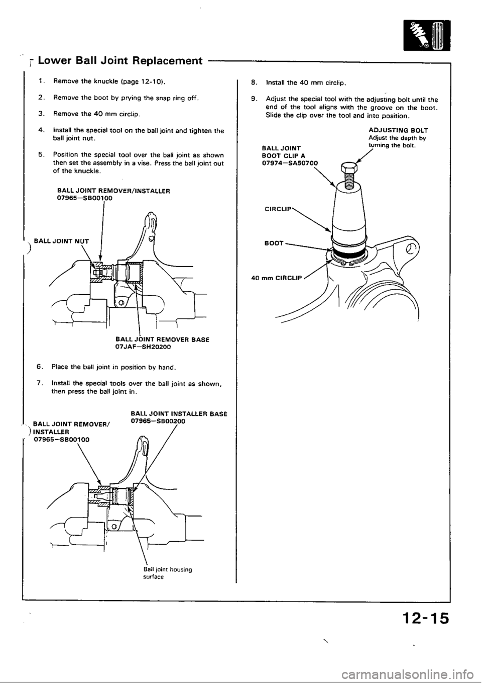 HONDA CIVIC 1988 4.G Workshop Manual HONDA CIVIC 1988 4.G Workshop Manual