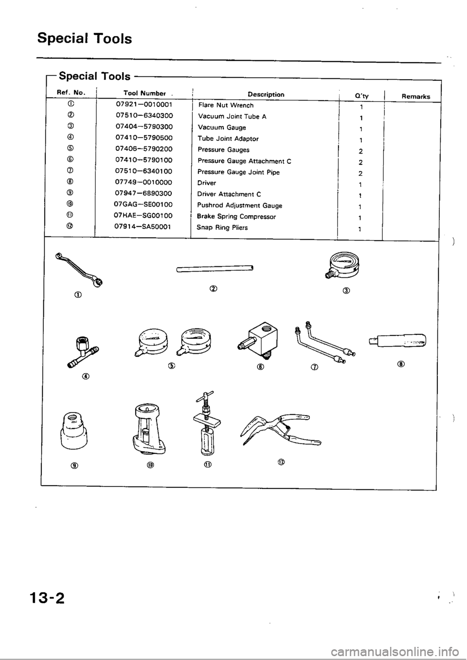 HONDA CIVIC 1989 4.G Workshop Manual HONDA CIVIC 1989 4.G Workshop Manual