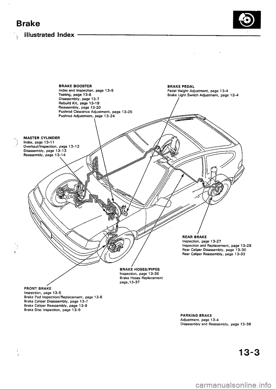 HONDA CIVIC 1989 4.G Workshop Manual HONDA CIVIC 1989 4.G Workshop Manual