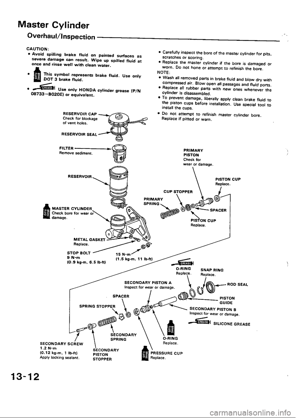 HONDA CIVIC 1988 4.G Workshop Manual HONDA CIVIC 1988 4.G Workshop Manual