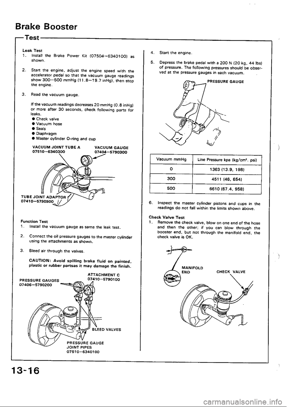 HONDA CIVIC 1988 4.G Workshop Manual HONDA CIVIC 1988 4.G Workshop Manual