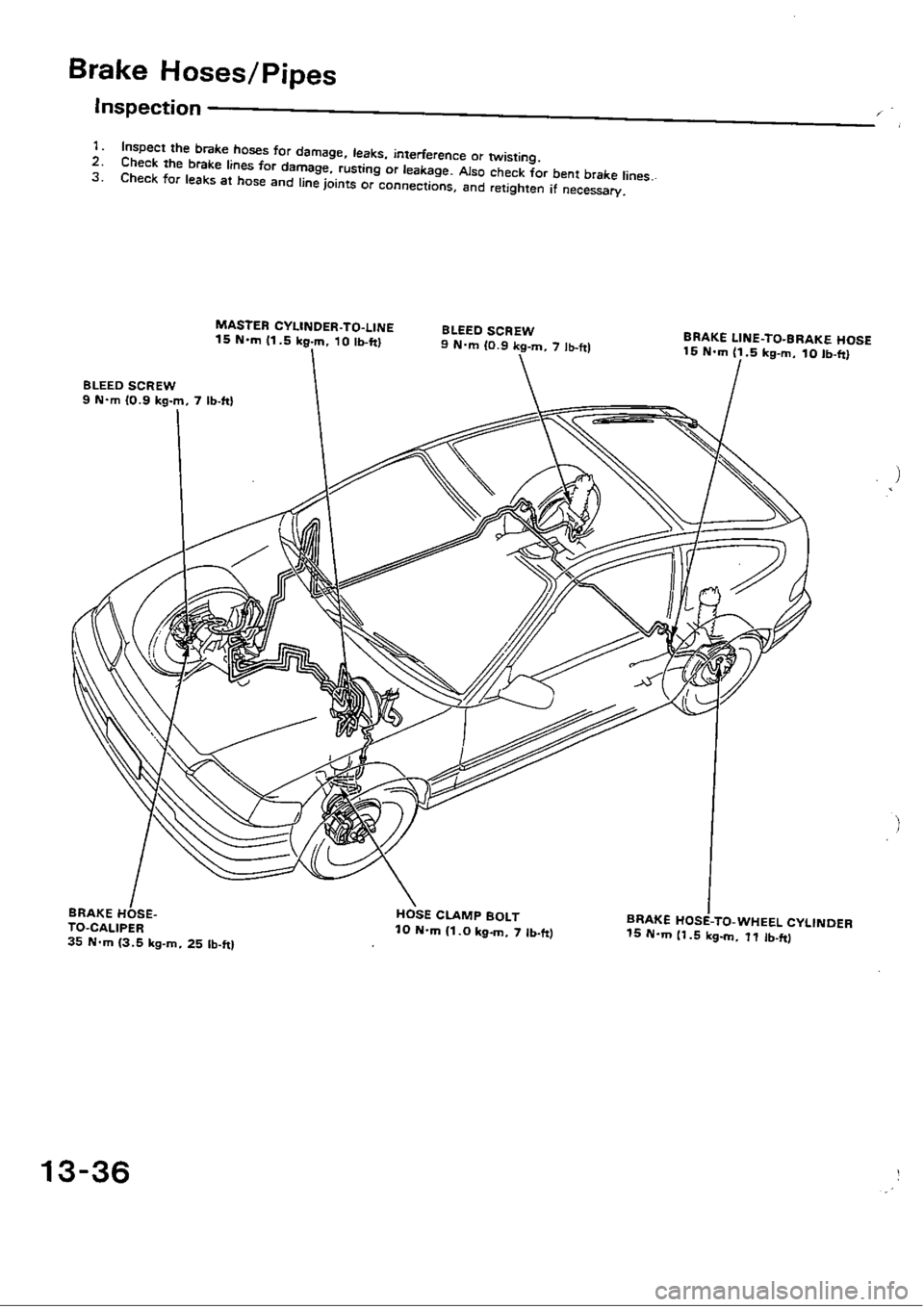 HONDA CIVIC 1989 4.G Workshop Manual HONDA CIVIC 1989 4.G Workshop Manual